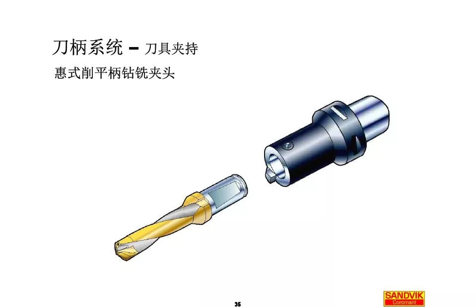 40张图解加工中心的刀柄系统，聪明人都收藏了(图35)