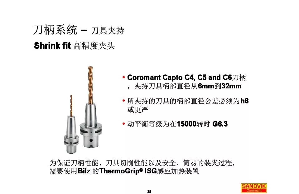 40张图解加工中心的刀柄系统，聪明人都收藏了(图38)