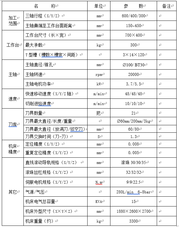 高速钻攻中心 TC640 (图1)